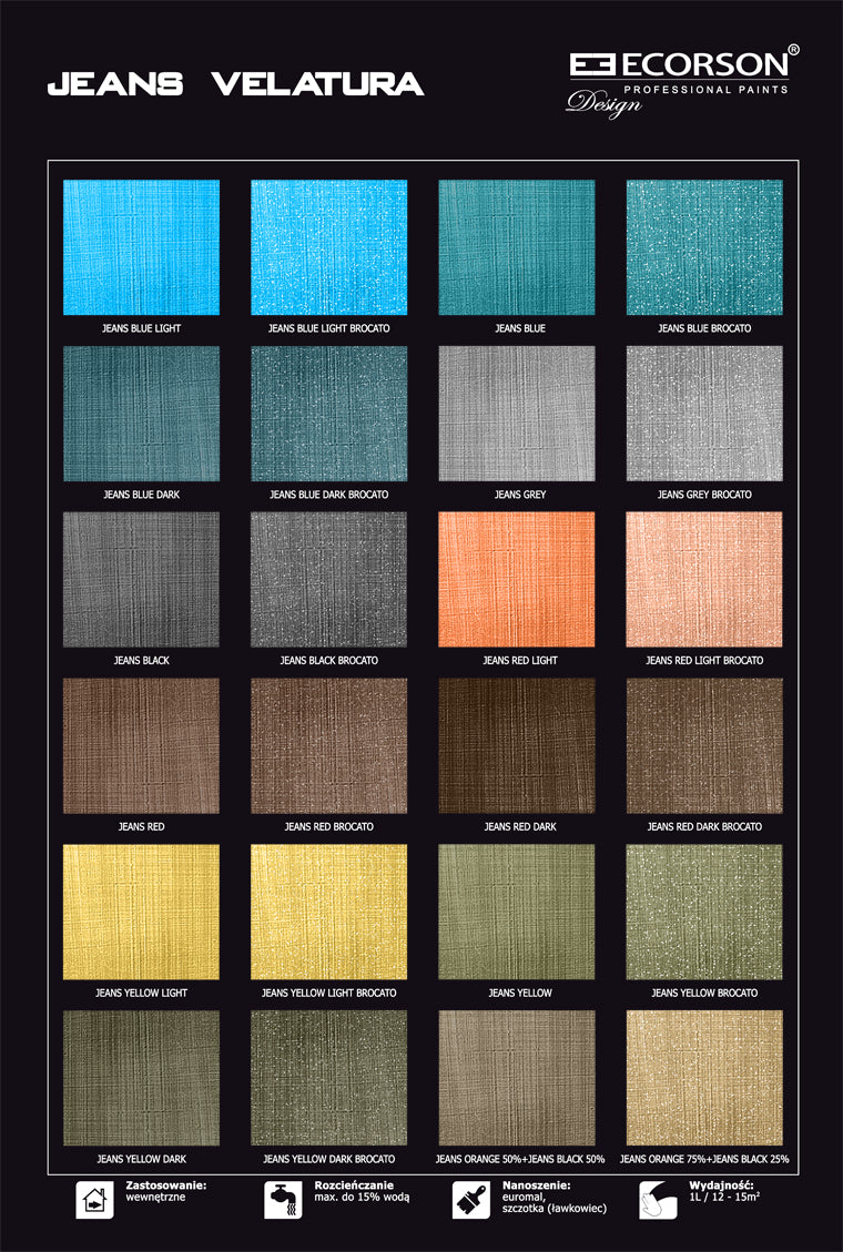 Jeans Velatura Halley 10M² Kit
