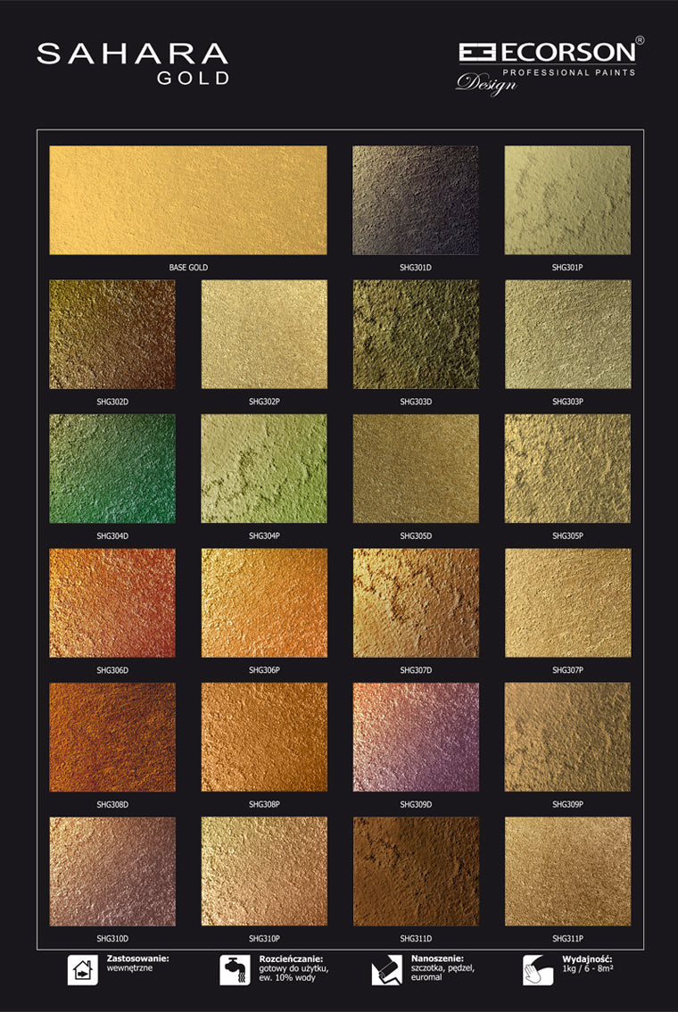 Sahara Gold 2Kg Kit