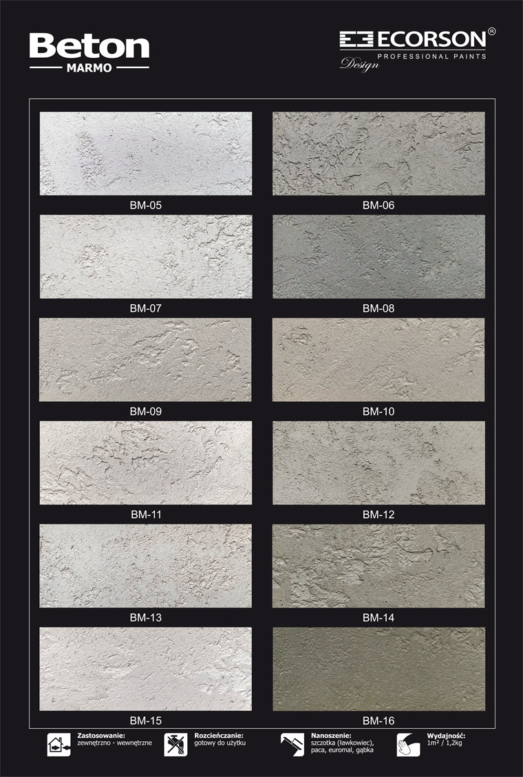 Beton Micro 5Kg